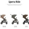 ANEX` RIDE коляска прогулочная 